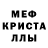 МЕТАДОН мёд Never ScaredB